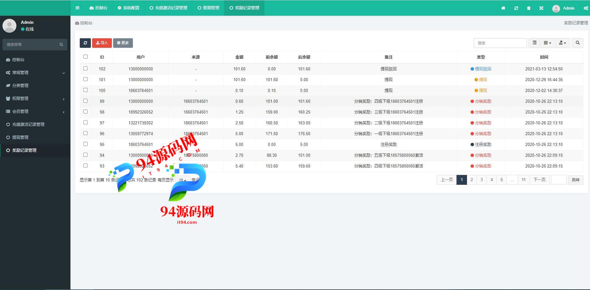 图片[5]-DJG空投源码|TRX波场空投源码_区块链空投官网-94源码网