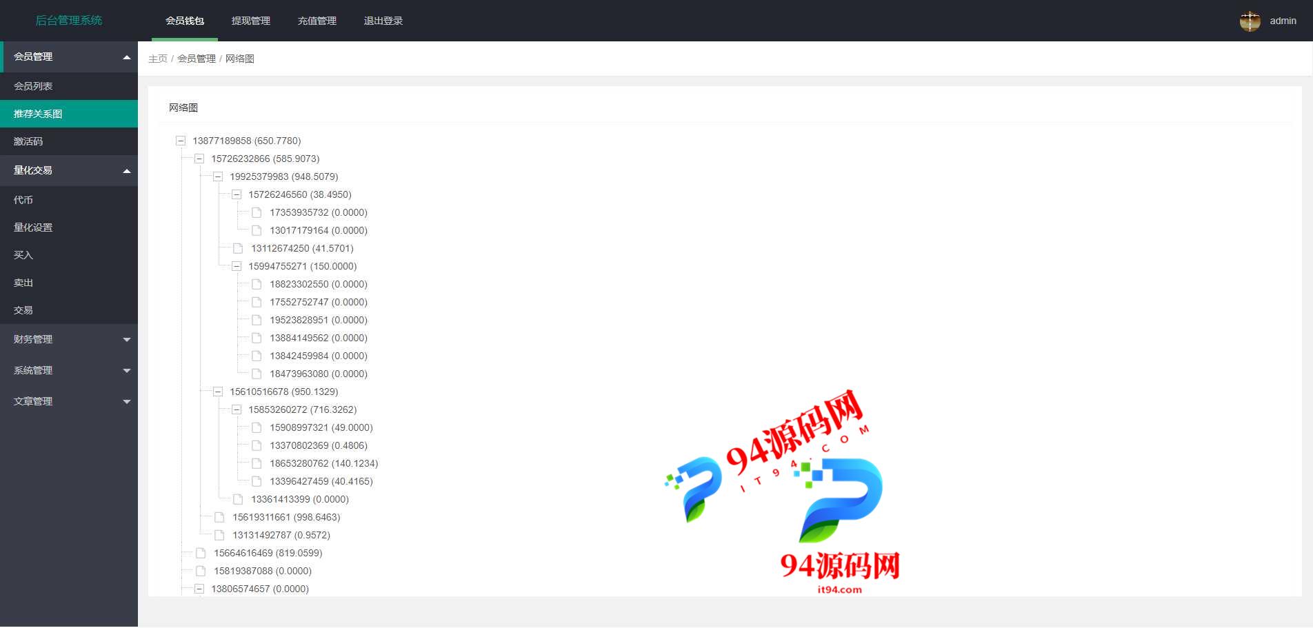 图片[12]-量化交易机器人马丁策略uniapp+thinkphp+workerman_api-94源码网