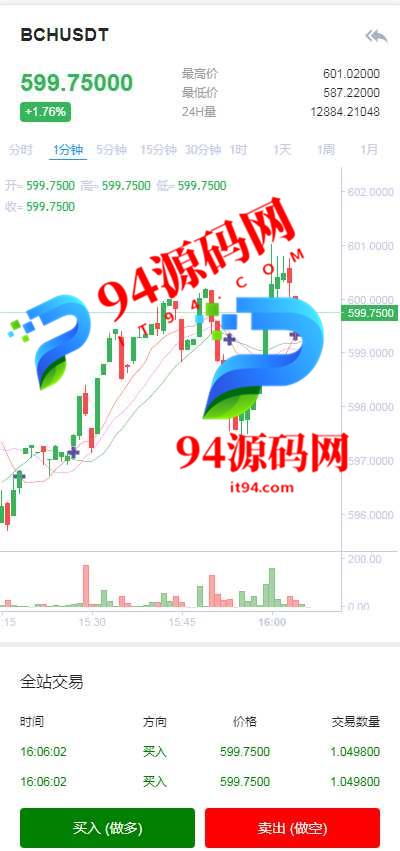 图片[2]-TeEx多语言交易所|USDT秒合约|杠杆_C2C法币交易_vue前端全开源-94源码网