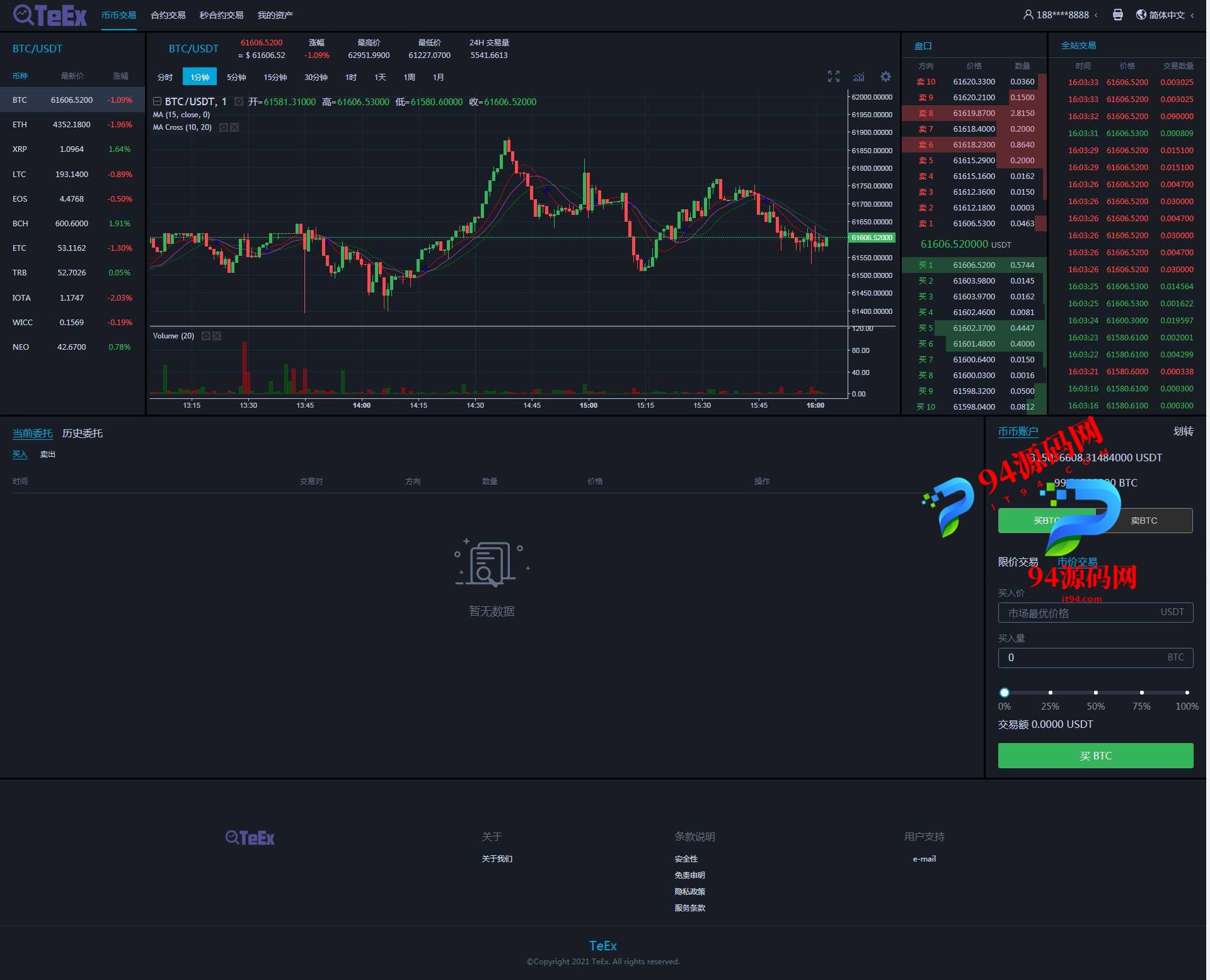 图片[8]-TeEx多语言交易所|USDT秒合约|杠杆_C2C法币交易_vue前端全开源-94源码网