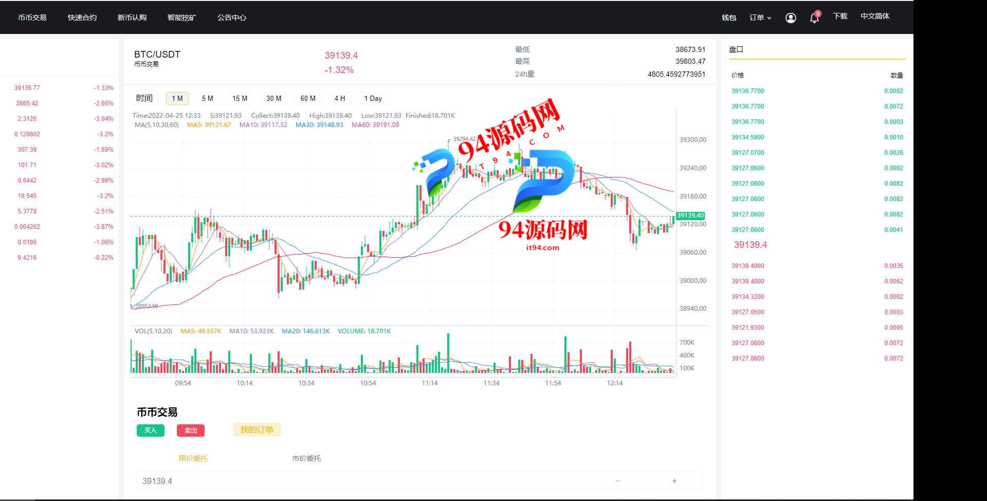 图片[11]-新版区块链交易所|币币交易|区块链矿机系统_多语言交易所-94源码网