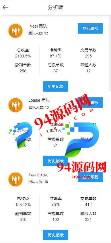 图片[3]-全开源Bbank多语言交易所|二开平台币|矿机系统_分析师_币币合约交易-94源码网