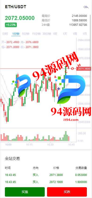 图片[12]-全开源Bbank多语言交易所|二开平台币|矿机系统_分析师_币币合约交易-94源码网