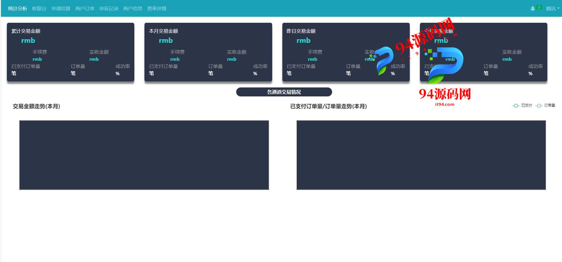 图片[10]-码商系统JAVA运营版免签支付|码商平台_转帐聚合支付_云闪付团长模式-94源码网