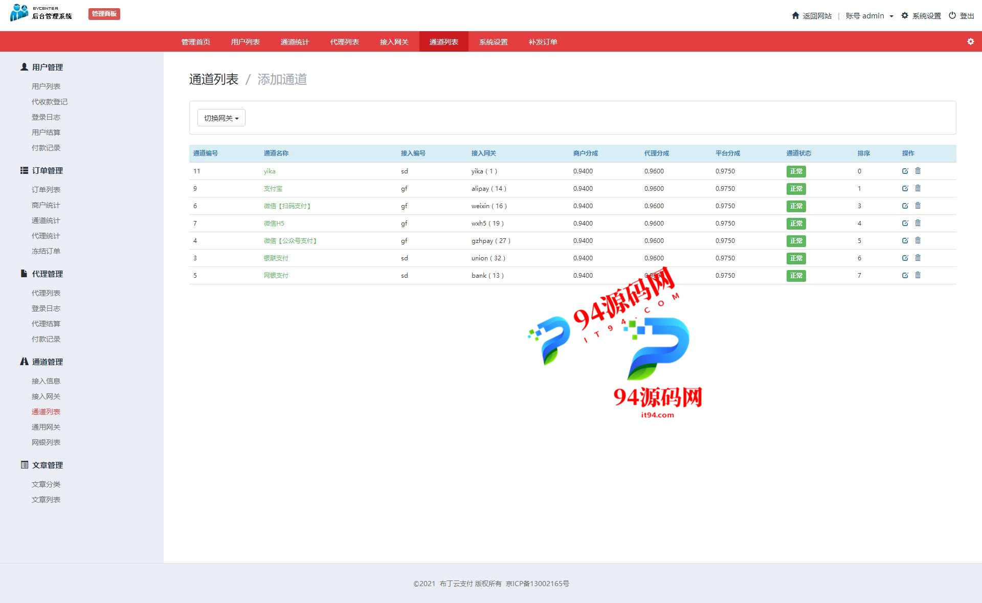 图片[4]-BudPay全开源运营版聚合支付系统|三方支付系统_支付宝微信扫码H5-94源码网