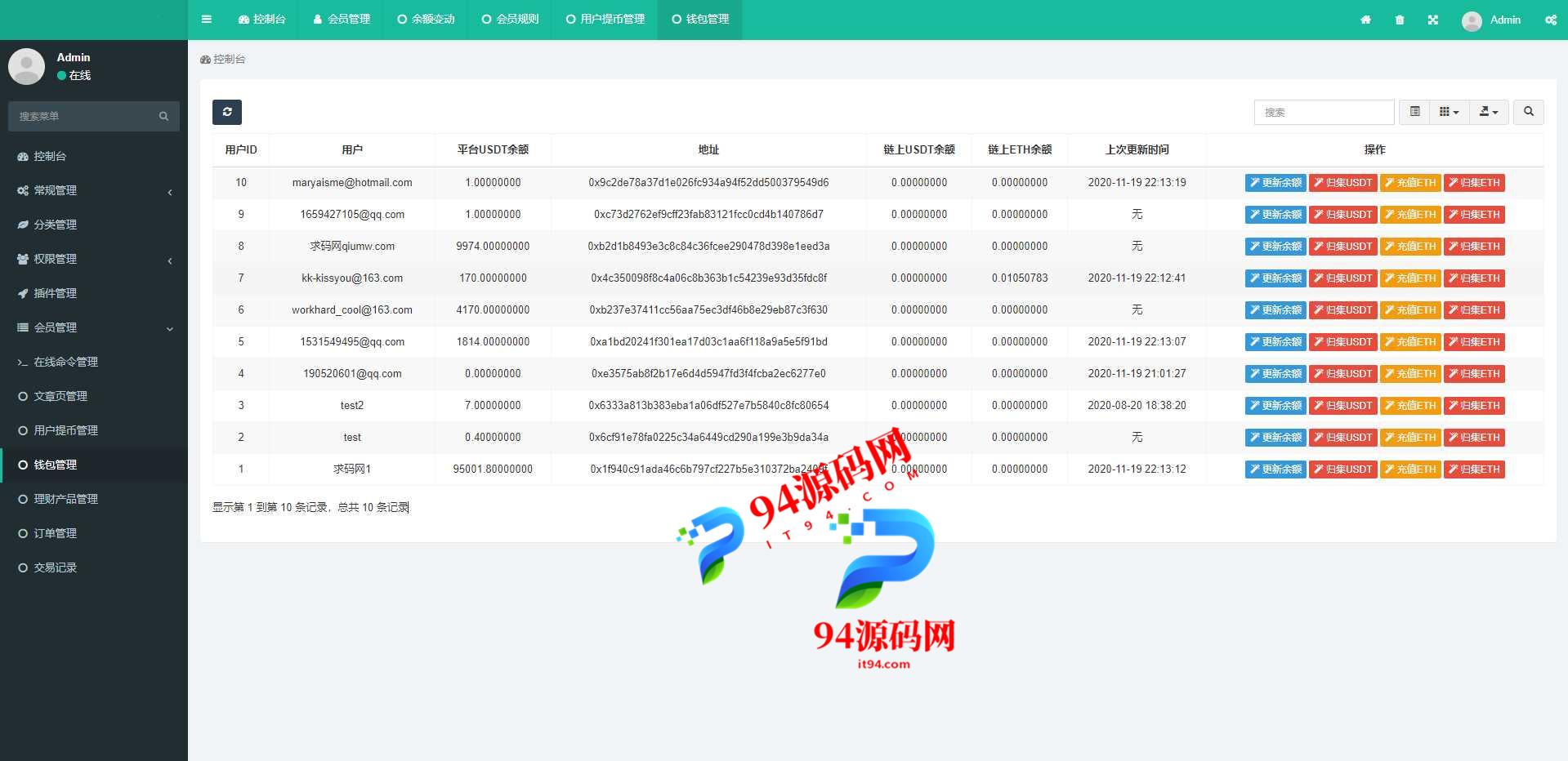 图片[10]-区块链理财|USDT理财_虚拟货币投资理财定期活期源码-94源码网